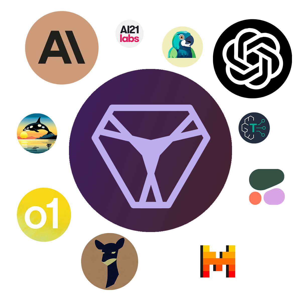 Geneplore AI logo surrounded by supported AI model providers including OpenAI, Anthropic, and Mistral